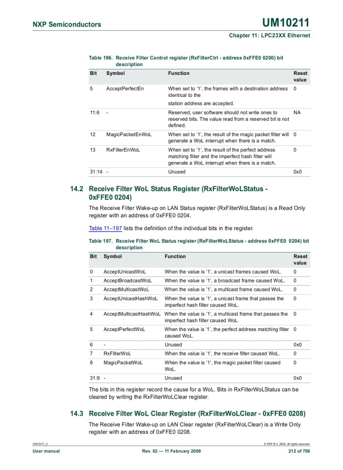 image for page UM10211 LPC23XX User manual