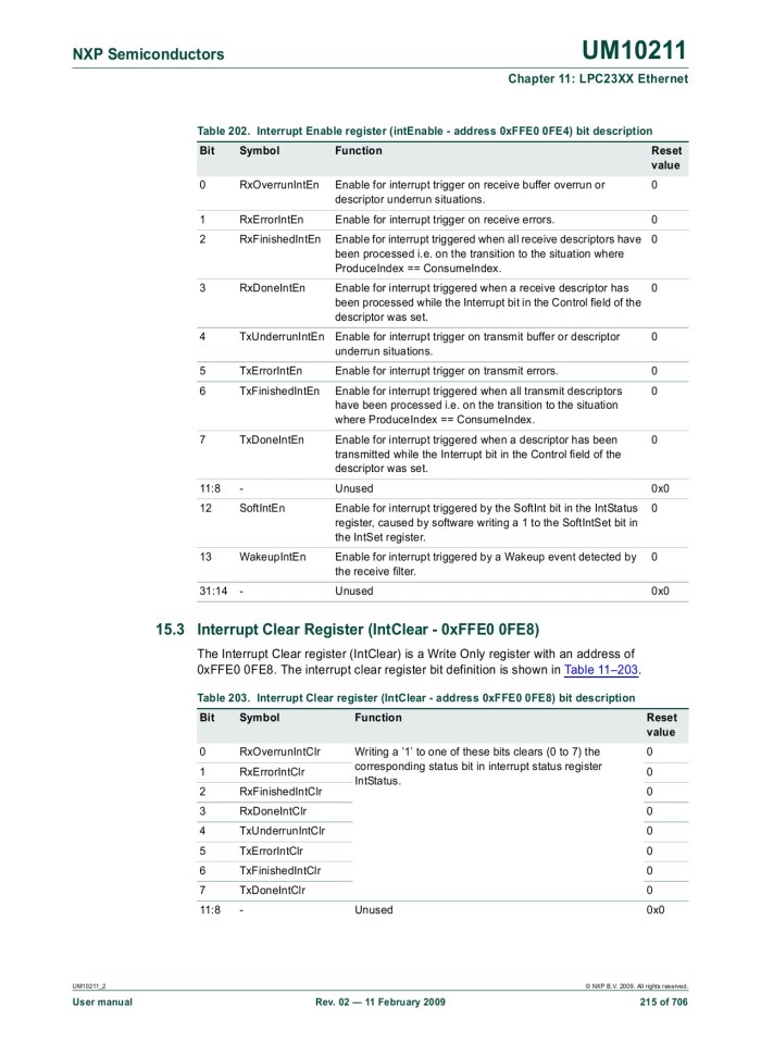 image for page UM10211 LPC23XX User manual