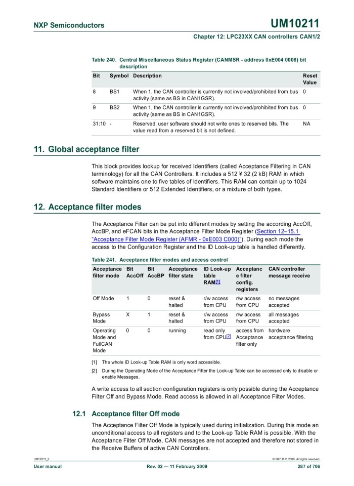 image for page UM10211 LPC23XX User manual