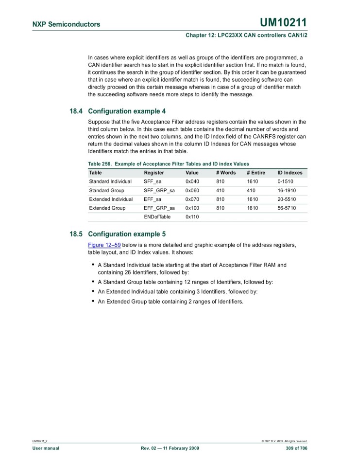 image for page UM10211 LPC23XX User manual