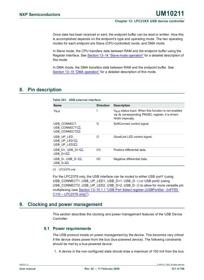 image for page UM10211 LPC23XX User manual
