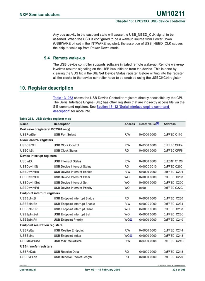 image for page UM10211 LPC23XX User manual