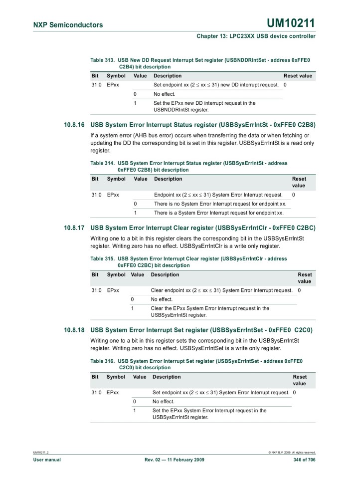 image for page UM10211 LPC23XX User manual