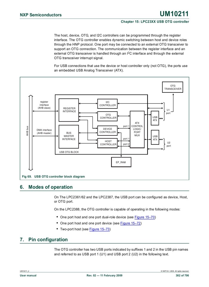 image for page UM10211 LPC23XX User manual