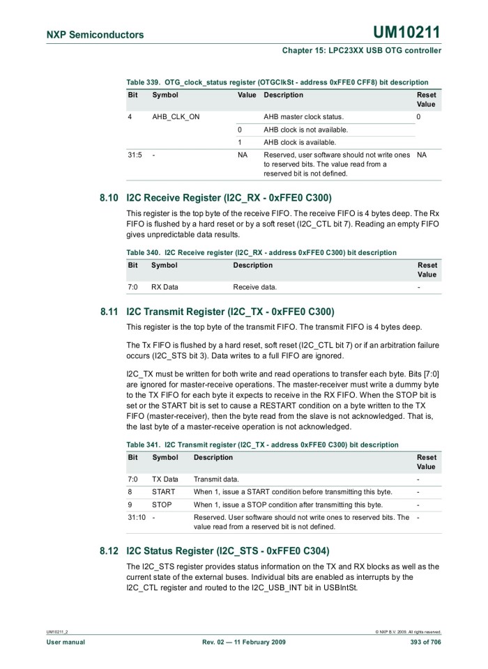 image for page UM10211 LPC23XX User manual