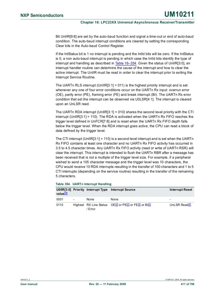 image for page UM10211 LPC23XX User manual