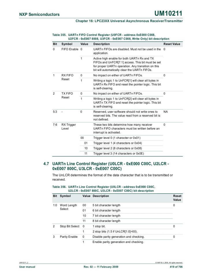 image for page UM10211 LPC23XX User manual