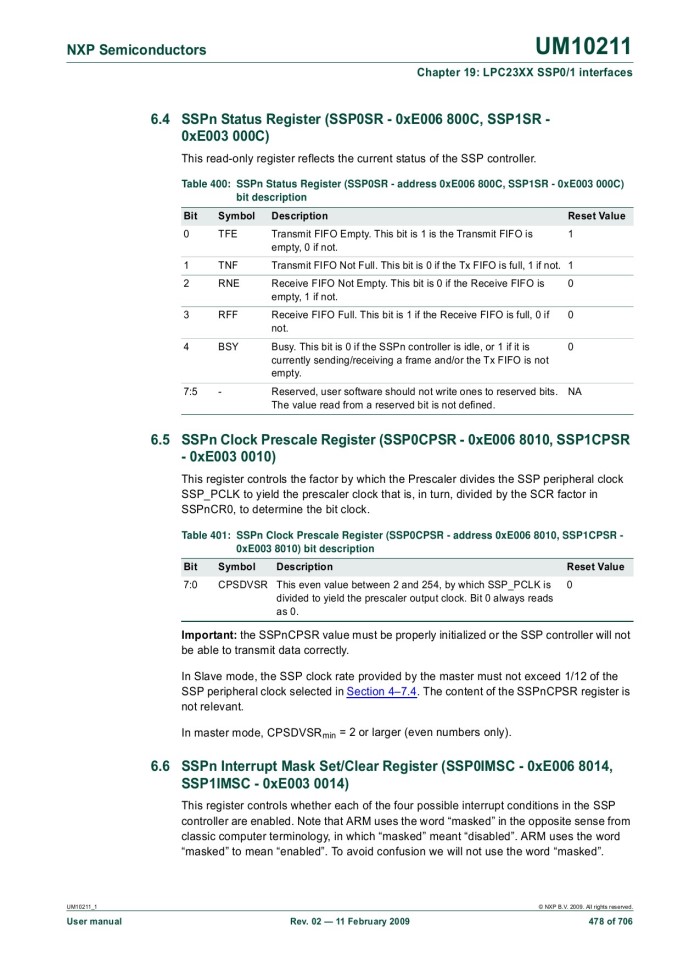 image for page UM10211 LPC23XX User manual