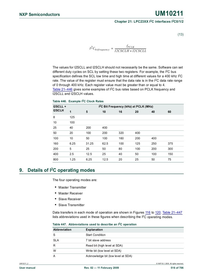 image for page UM10211 LPC23XX User manual