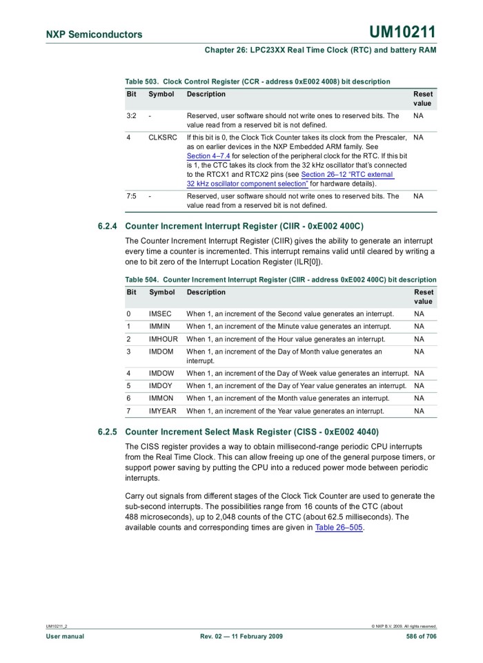 image for page UM10211 LPC23XX User manual