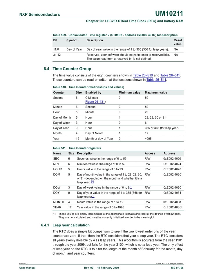 image for page UM10211 LPC23XX User manual