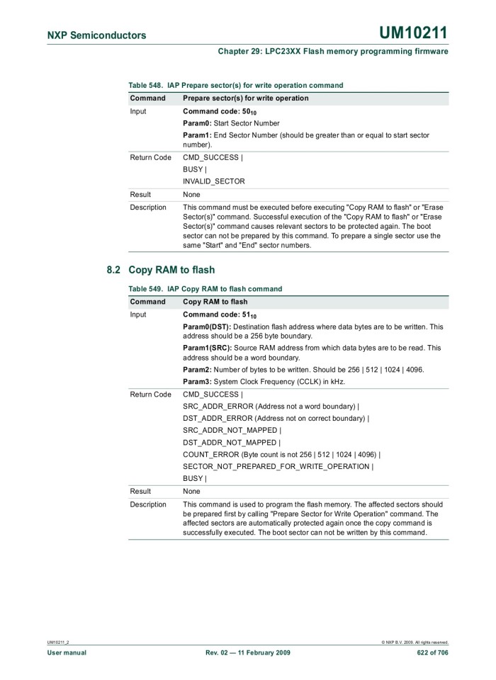 image for page UM10211 LPC23XX User manual