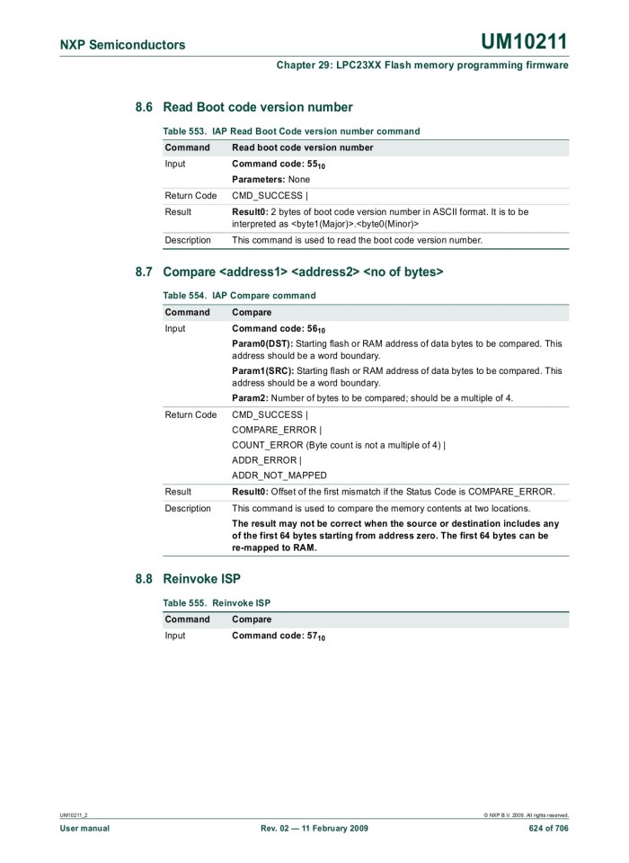image for page UM10211 LPC23XX User manual