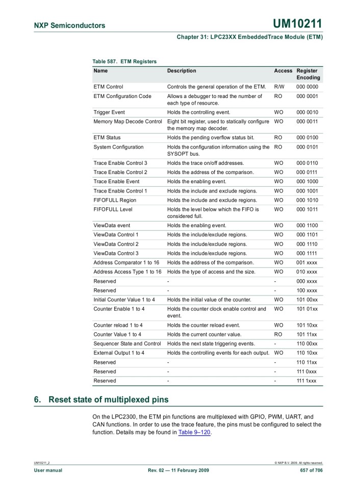 image for page UM10211 LPC23XX User manual
