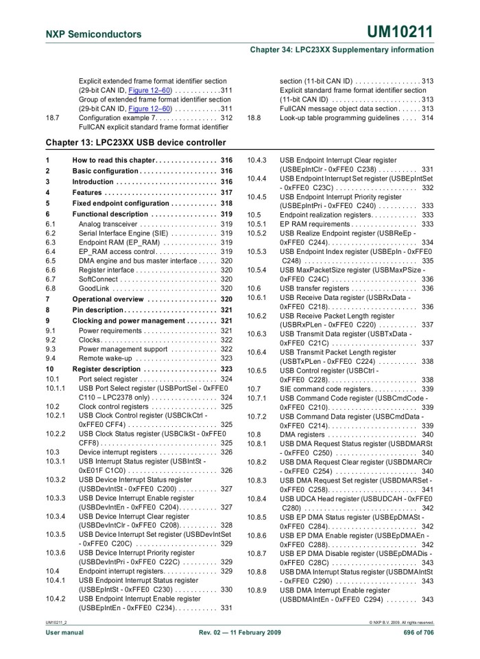 image for page UM10211 LPC23XX User manual