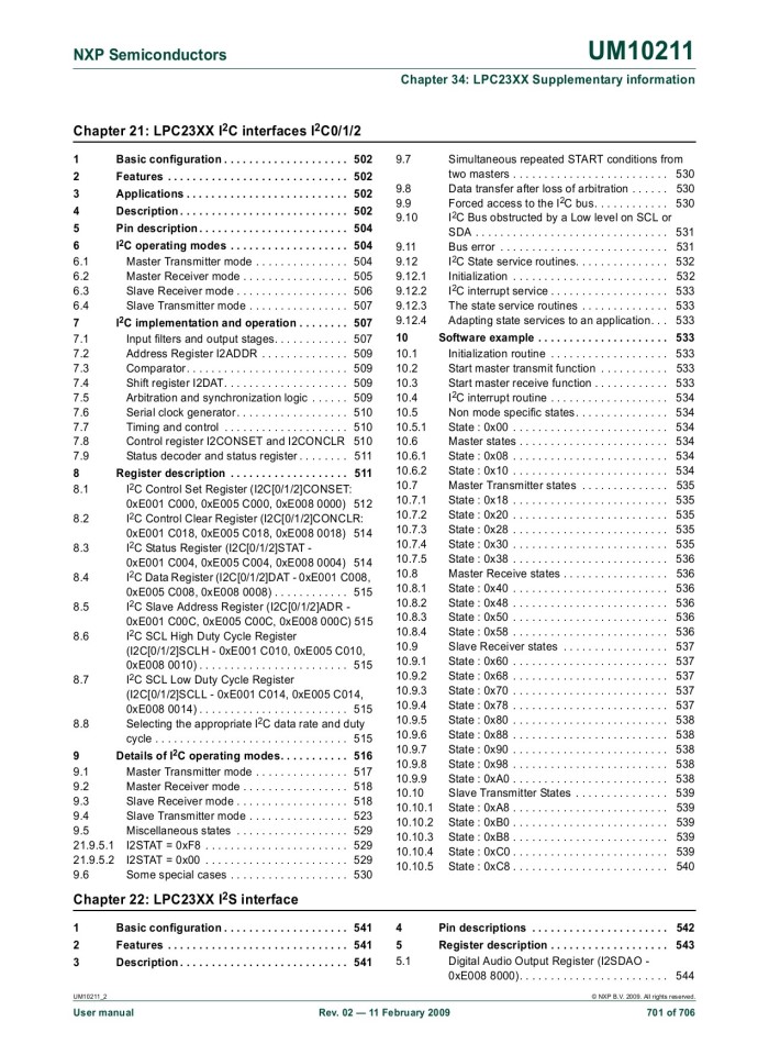 image for page UM10211 LPC23XX User manual