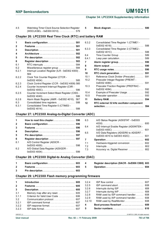 image for page UM10211 LPC23XX User manual