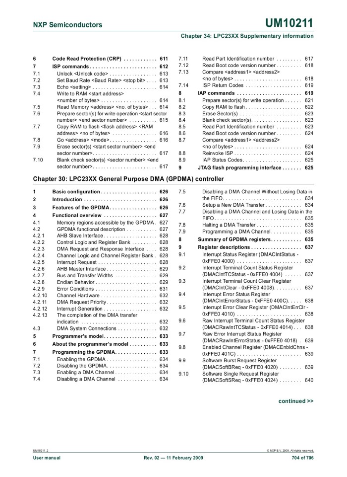 image for page UM10211 LPC23XX User manual