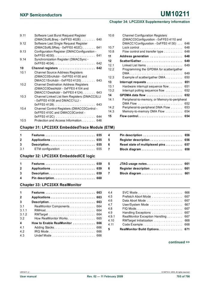 image for page UM10211 LPC23XX User manual