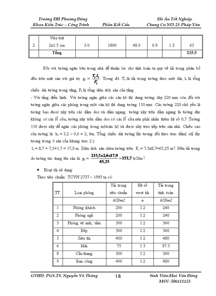 image for page Đồ Án Tốt Nghiệp Chung Cư NƠ-23 Pháp Vân