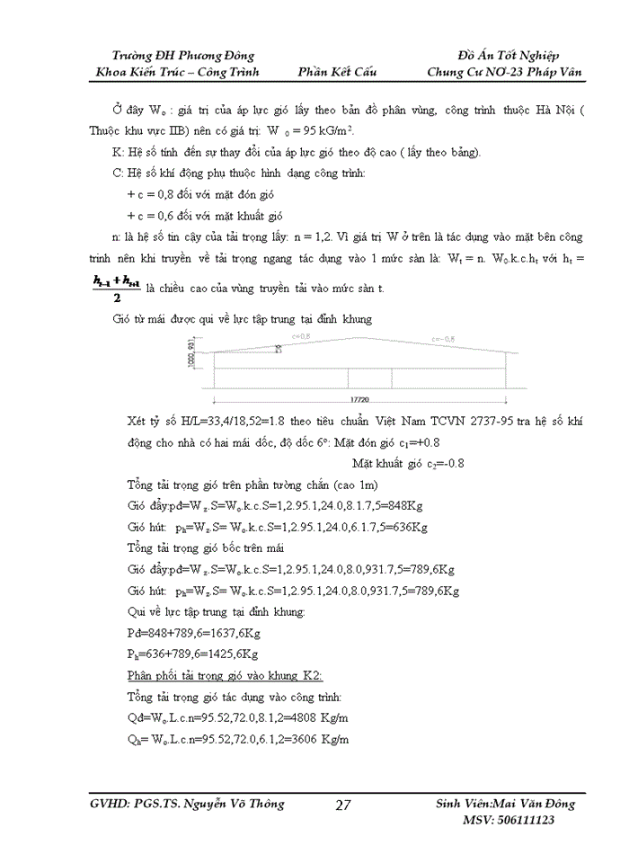 image for page Đồ Án Tốt Nghiệp Chung Cư NƠ-23 Pháp Vân