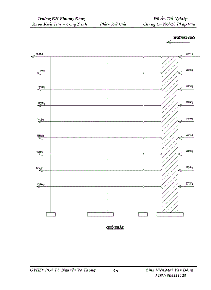 image for page Đồ Án Tốt Nghiệp Chung Cư NƠ-23 Pháp Vân