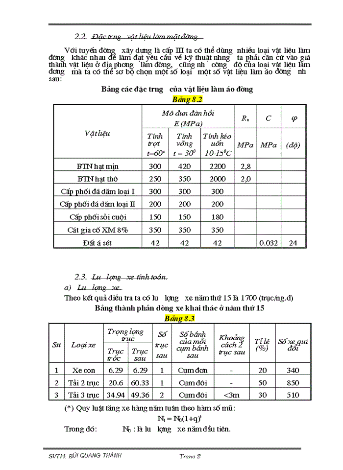 image for page Thiết kế và tính toán kết cấu áo đường mềm