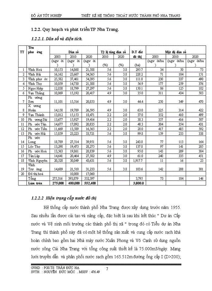 image for page Điều kiện tự nhiên- đặc điểm kinh tế xã hội