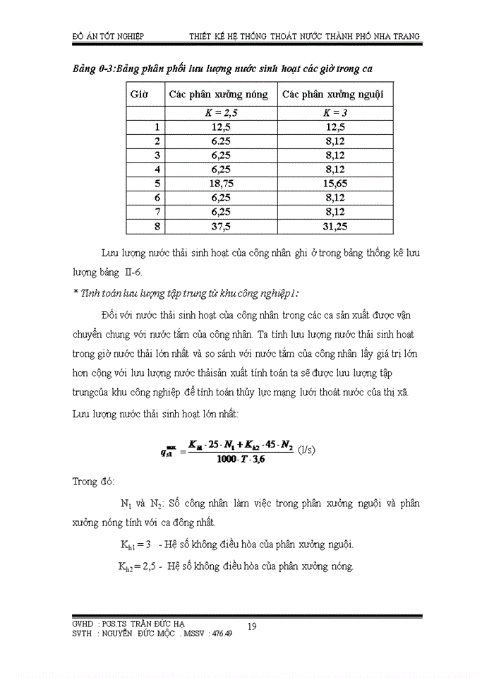image for page Điều kiện tự nhiên- đặc điểm kinh tế xã hội