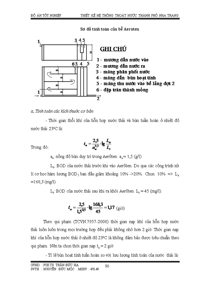 image for page Điều kiện tự nhiên- đặc điểm kinh tế xã hội
