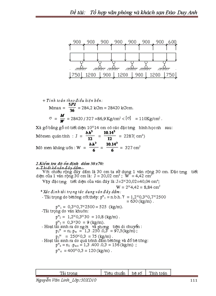 image for page Thiết kế thi công phần ngầm công trình