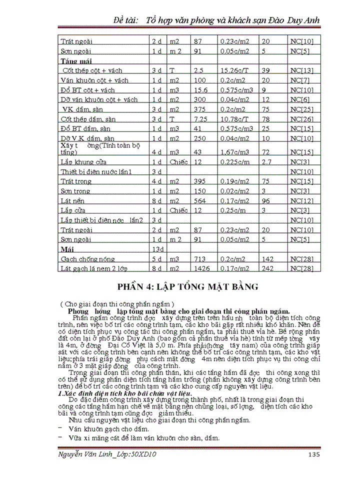 image for page Thiết kế thi công phần ngầm công trình