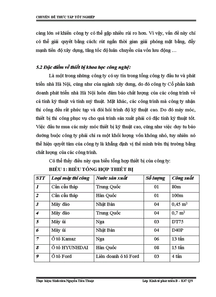 image for page Một số giải pháp nâng cao hiệu quả huy động và sử dụng vốn sản xuất kinh doanh của công ty Cổ phần kinh doanh phát triển nhà và đô thị Hà Nội
