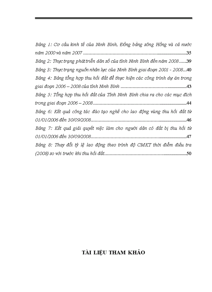 image for page Một số giải pháp giải quyết việc làm cho người lao động vùng thu hồi đất tỉnh Ninh Bình