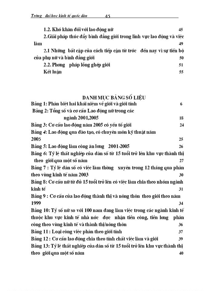 image for page Hệ thống lý  luận về bình đẳng giới trong lao động và việc làm