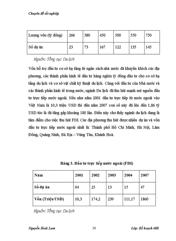 image for page Phát triển nguồn nhân lực Việt Nam trong điều kiện hội nhập kinh tế quốc tế”