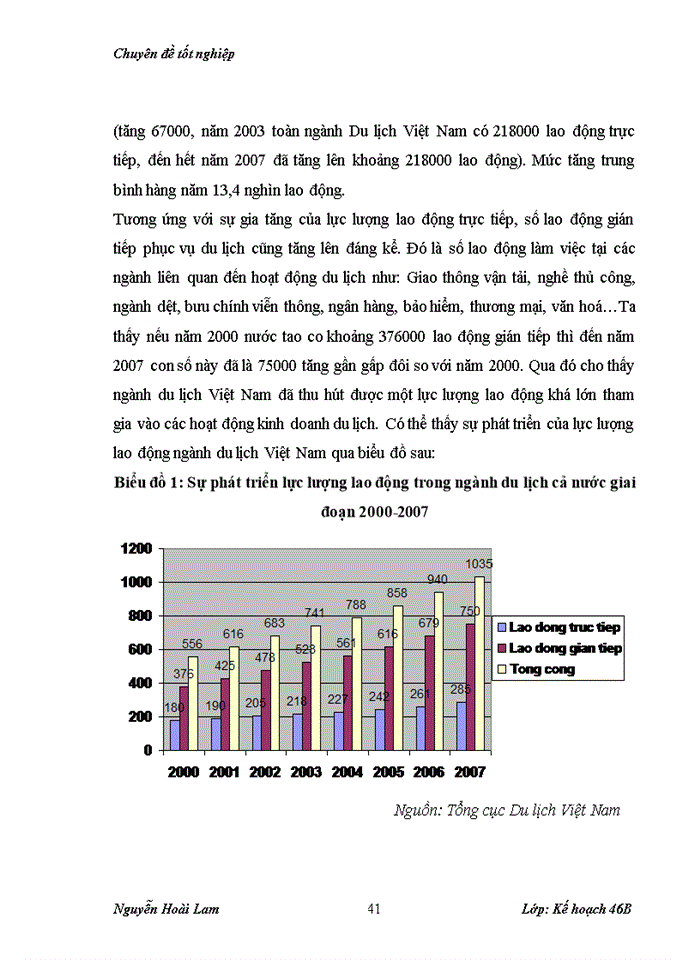 image for page Phát triển nguồn nhân lực Việt Nam trong điều kiện hội nhập kinh tế quốc tế”