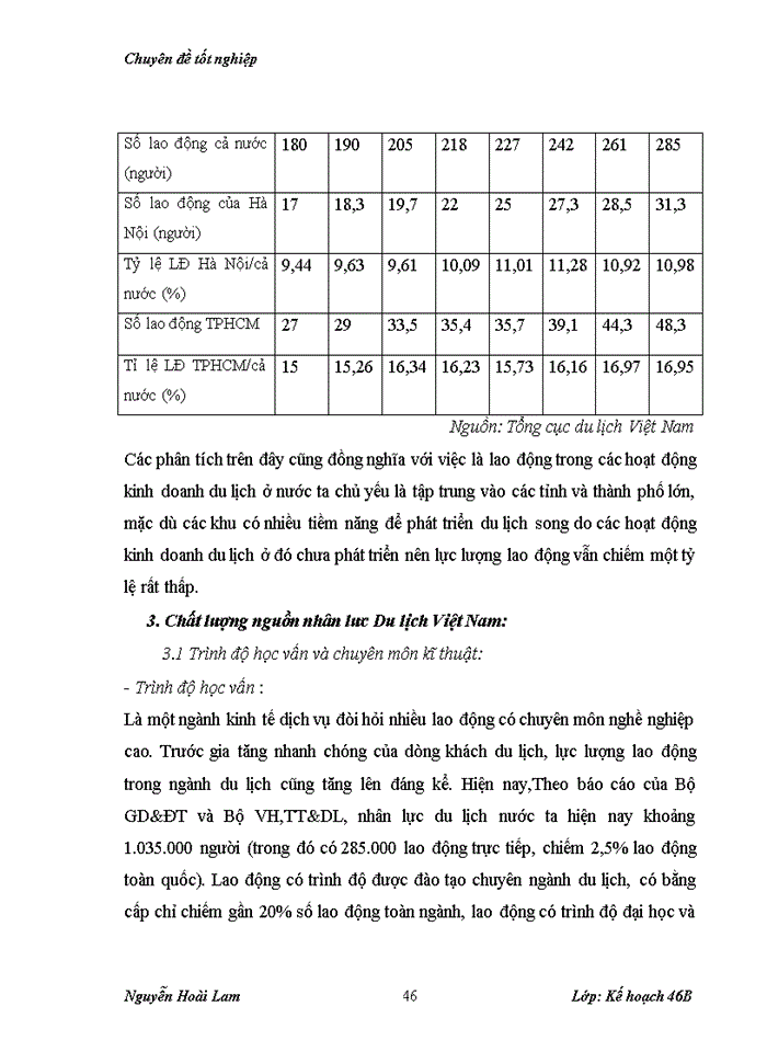 image for page Phát triển nguồn nhân lực Việt Nam trong điều kiện hội nhập kinh tế quốc tế”