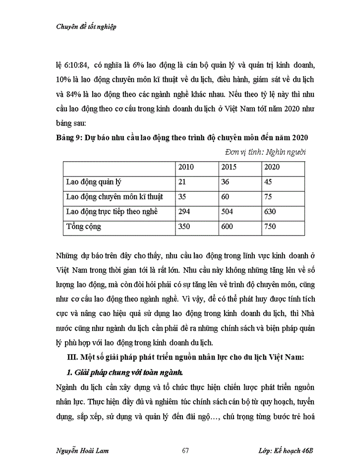 image for page Phát triển nguồn nhân lực Việt Nam trong điều kiện hội nhập kinh tế quốc tế”