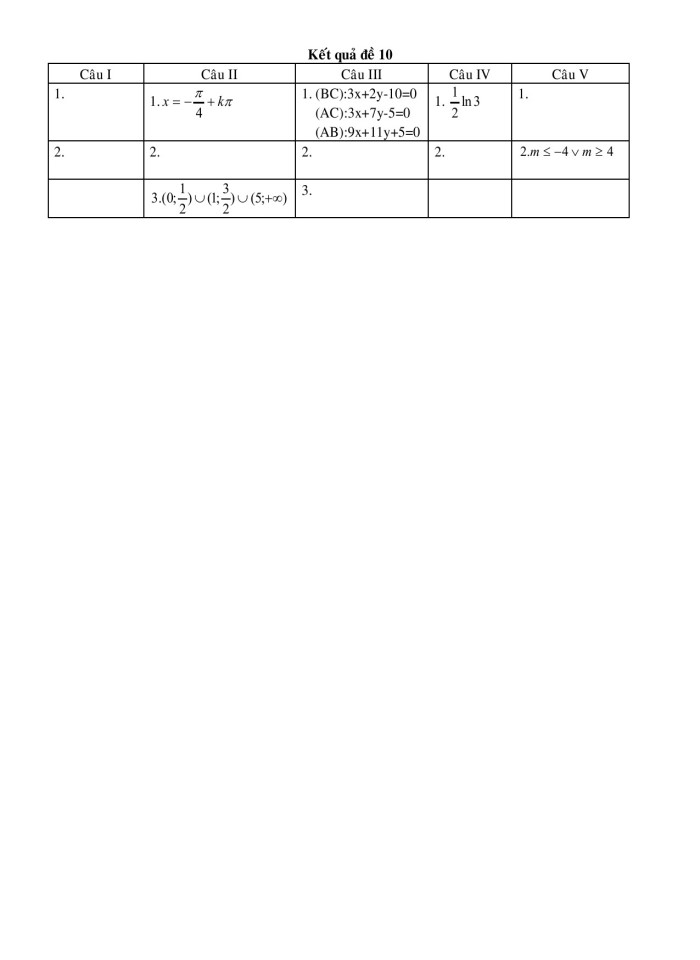 image for page Dạng đề kiểm tra 15 phút hình học 10