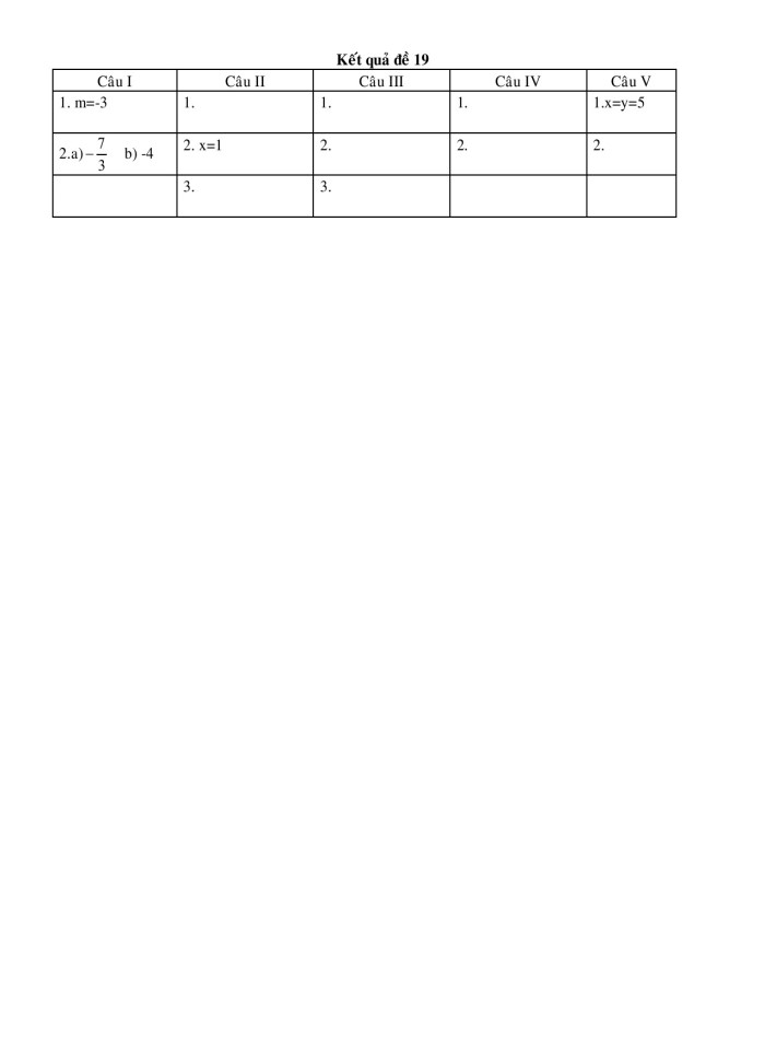 image for page Dạng đề kiểm tra 15 phút hình học 10