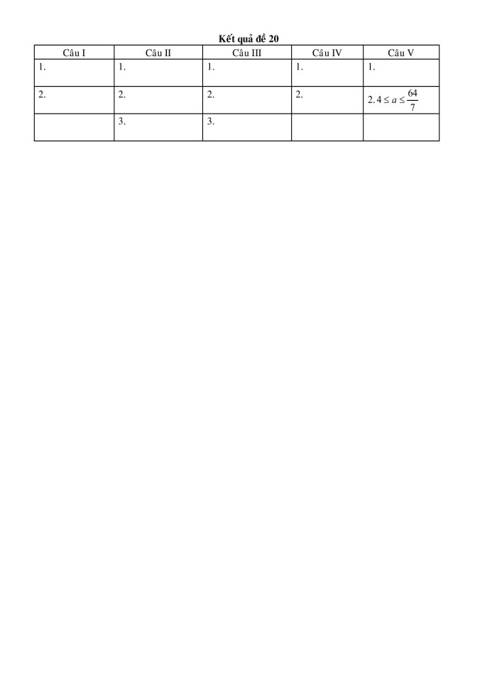 image for page Dạng đề kiểm tra 15 phút hình học 10