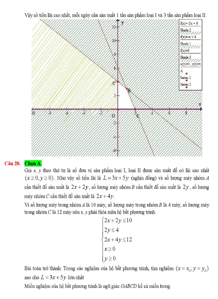 image for page Lãi suất ngân hàng