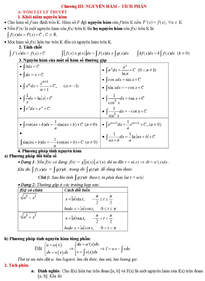 image for page Nguyên hàm - tích phân