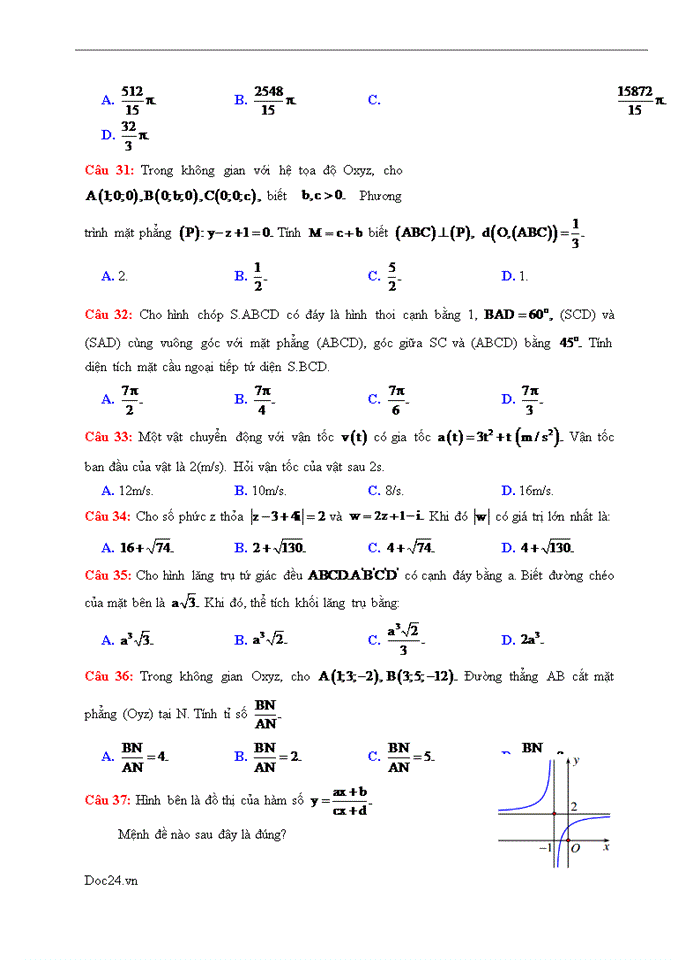 Đề thi thử THPT Quốc Gia môn Toán