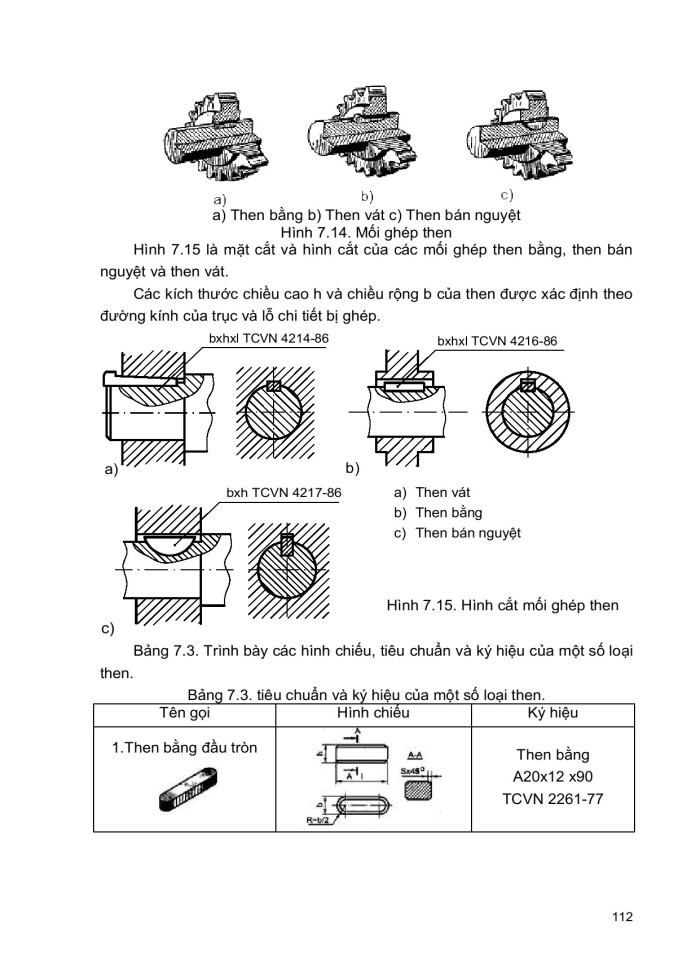 image for page Giáo trình vẽ kỹ thuật