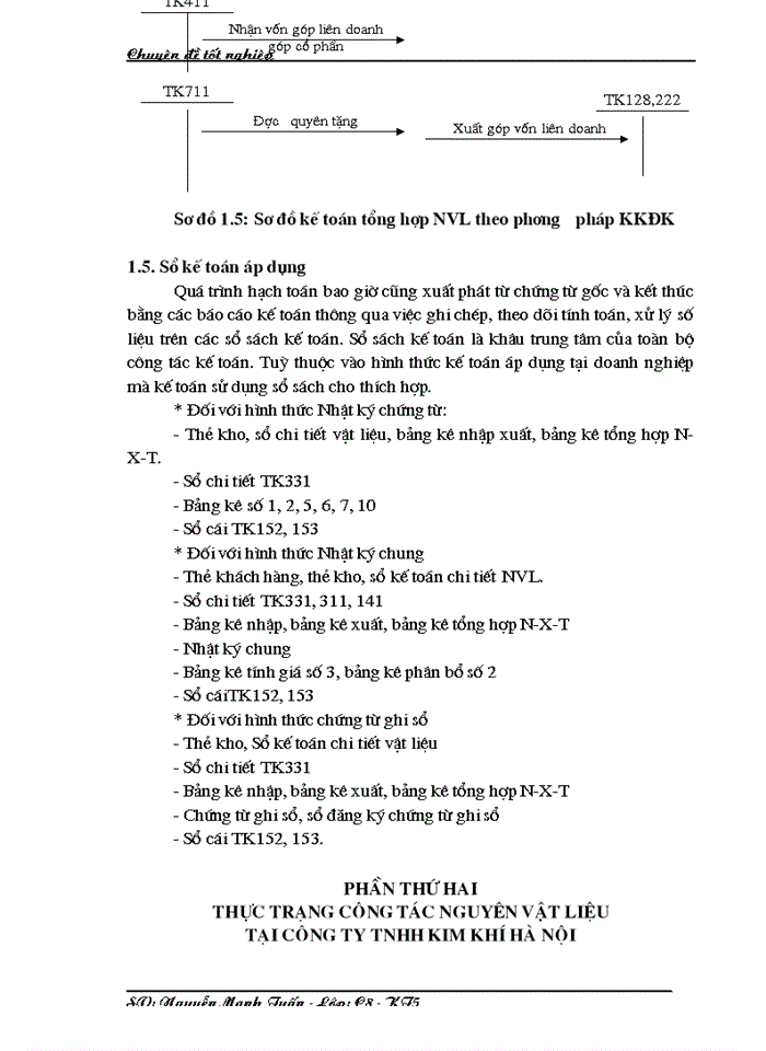 image for page Hoàn thiện công tác kế toán nguyên vật liệu ở công ty TNHH Kim Khí Hà Nội