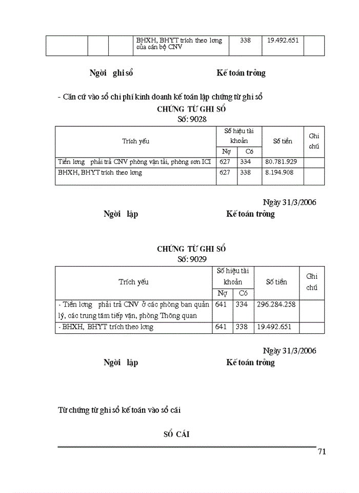 image for page Tổ chức kế toán tại Công ty TNHH tiếp vận VINAFCO
