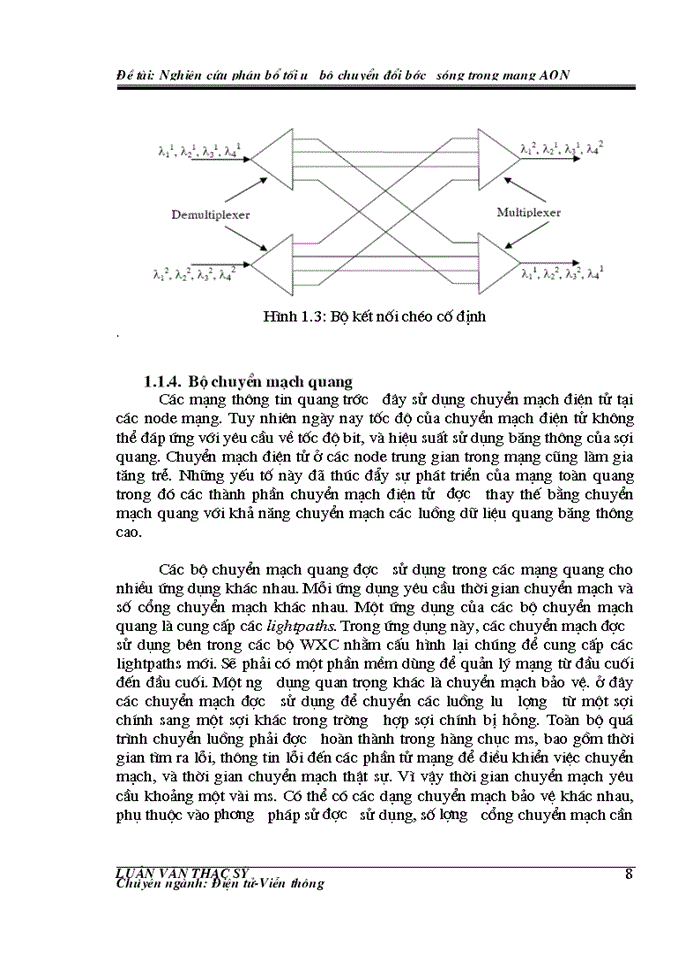 image for page Nghiên cứu phân bổ tối ưu bộ chuyển đổi bước sóng trong mạng AON