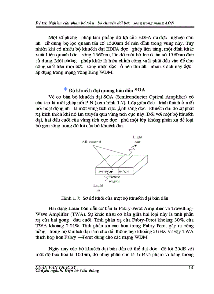 image for page Nghiên cứu phân bổ tối ưu bộ chuyển đổi bước sóng trong mạng AON